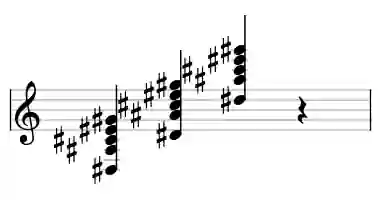 Sheet music of D# 11 in three octaves